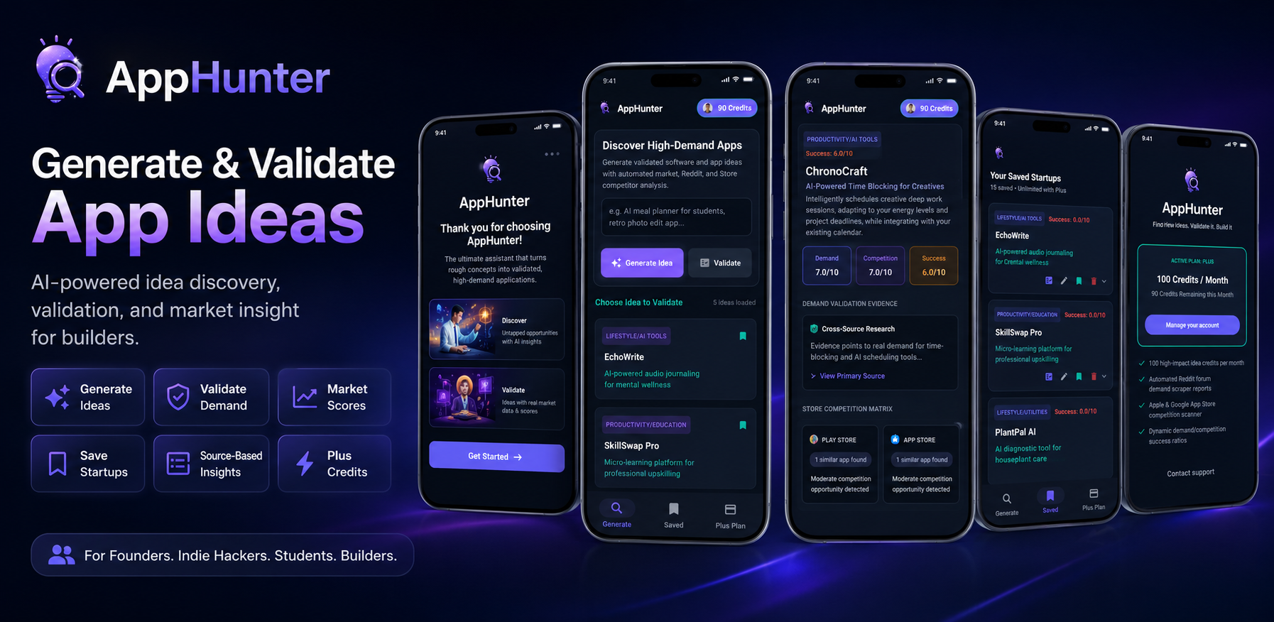 AppHunter app screens showing idea generation, validation, market scores, and saved startups